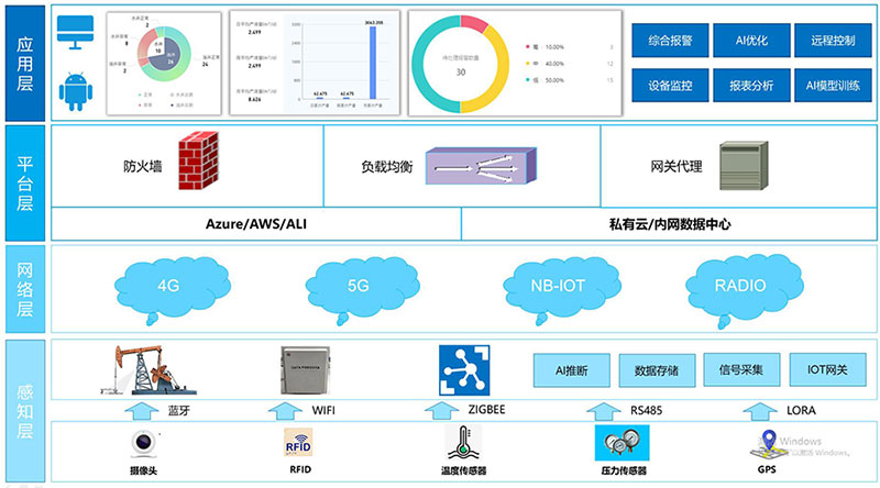 太阳成城集团(MACAU)官方网址-Suncitygroup