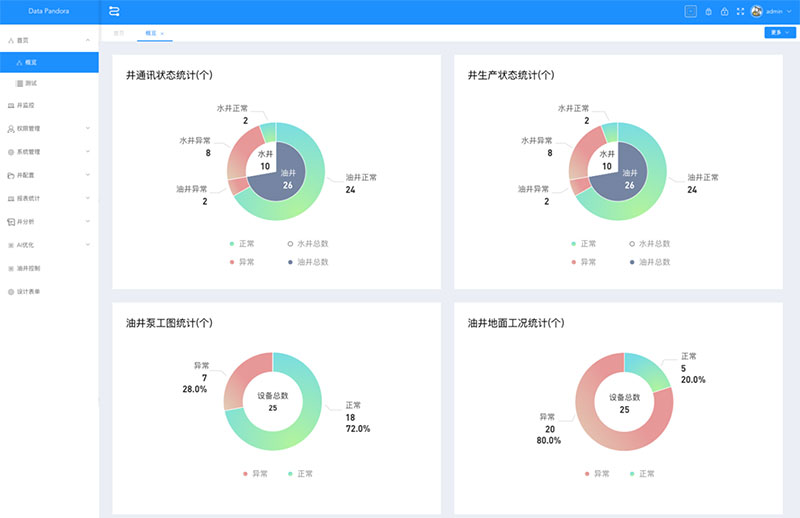 太阳成城集团(MACAU)官方网址-Suncitygroup
