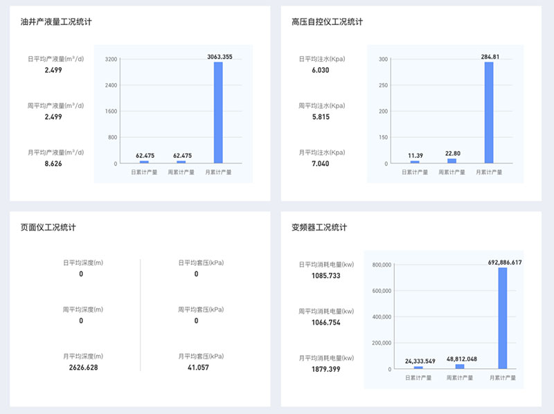太阳成城集团(MACAU)官方网址-Suncitygroup