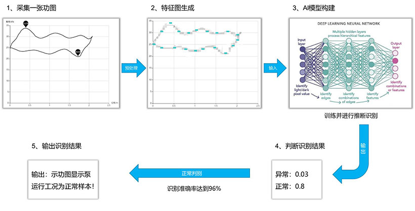 太阳成城集团(MACAU)官方网址-Suncitygroup