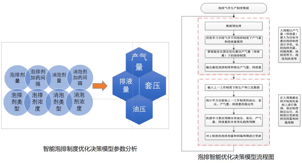 太阳成城集团(MACAU)官方网址-Suncitygroup