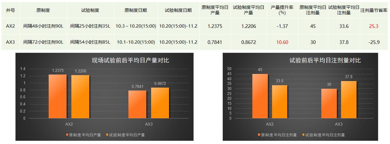 太阳成城集团(MACAU)官方网址-Suncitygroup