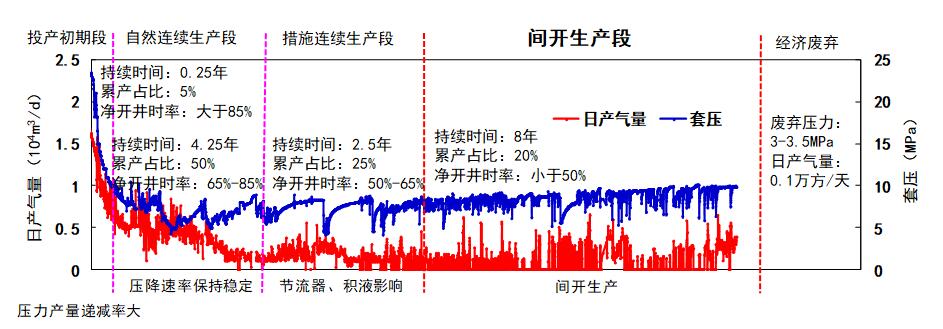 太阳成城集团(MACAU)官方网址-Suncitygroup