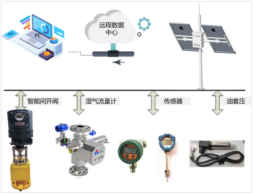 太阳成城集团(MACAU)官方网址-Suncitygroup
