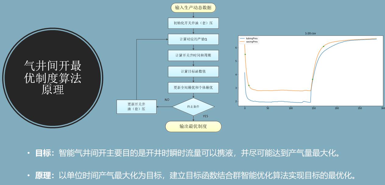 太阳成城集团(MACAU)官方网址-Suncitygroup