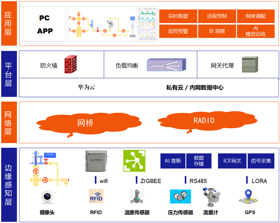 太阳成城集团(MACAU)官方网址-Suncitygroup