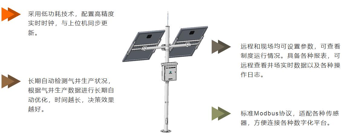 太阳成城集团(MACAU)官方网址-Suncitygroup