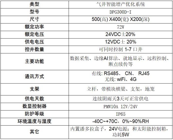 太阳成城集团(MACAU)官方网址-Suncitygroup