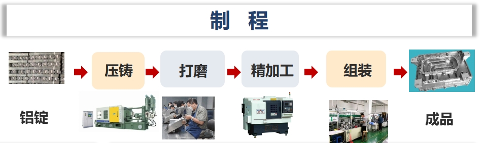 太阳成城集团(MACAU)官方网址-Suncitygroup