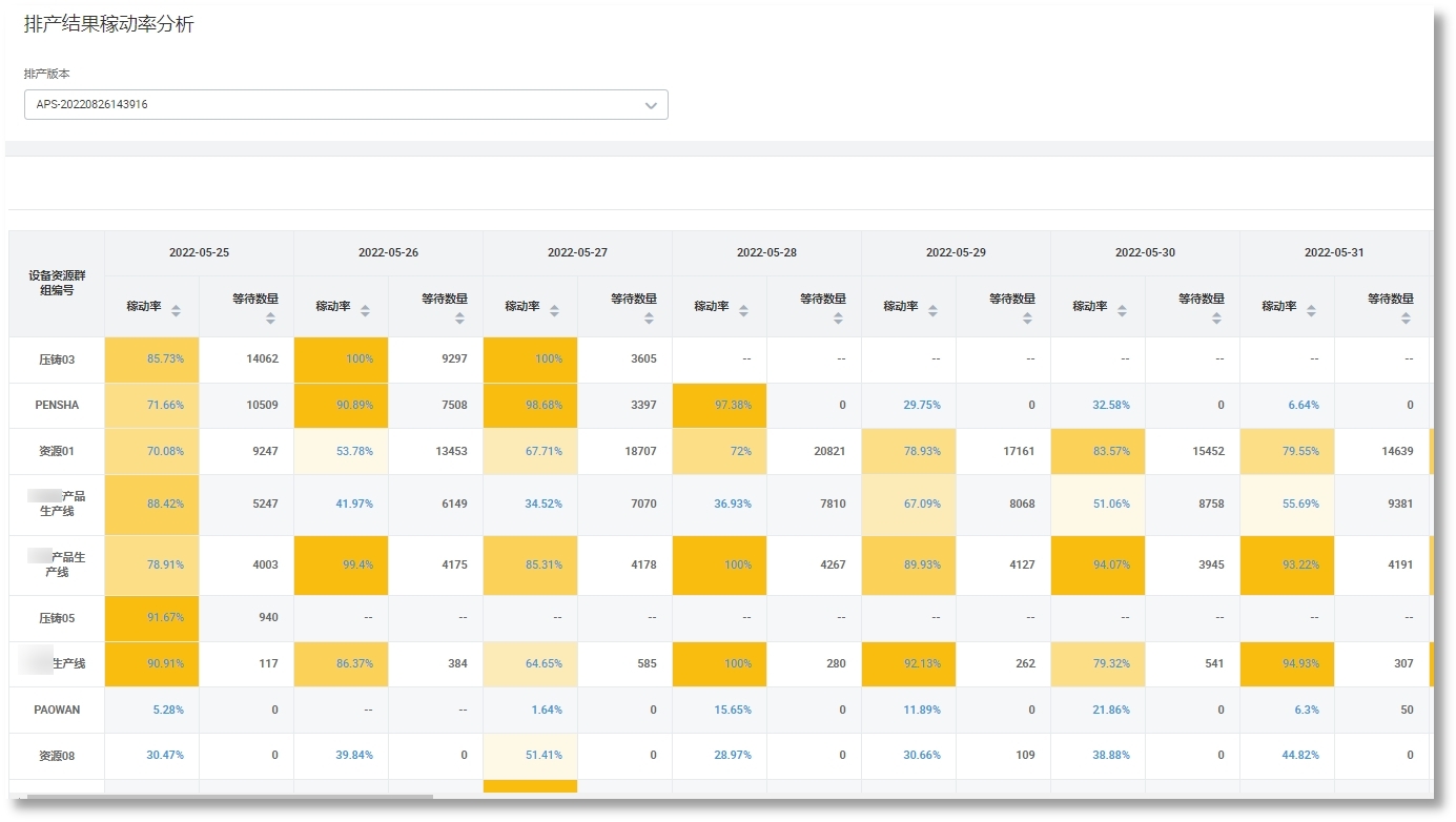 太阳成城集团(MACAU)官方网址-Suncitygroup