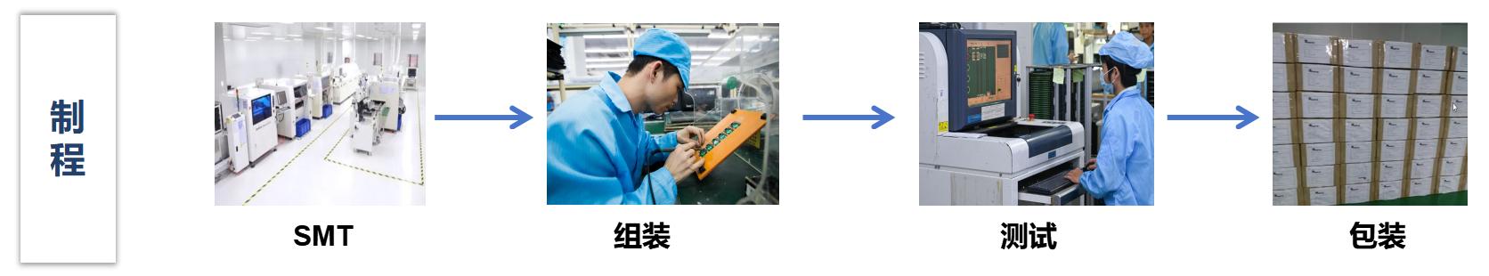 太阳成城集团(MACAU)官方网址-Suncitygroup