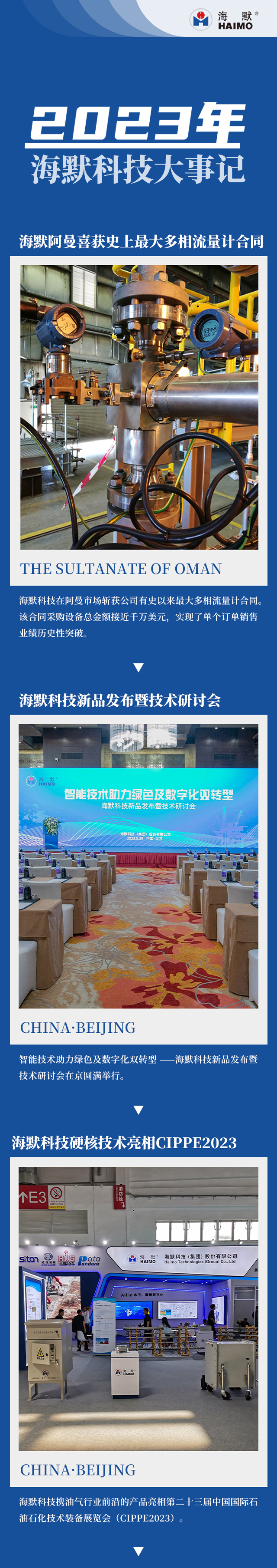 太阳成城集团(MACAU)官方网址-Suncitygroup