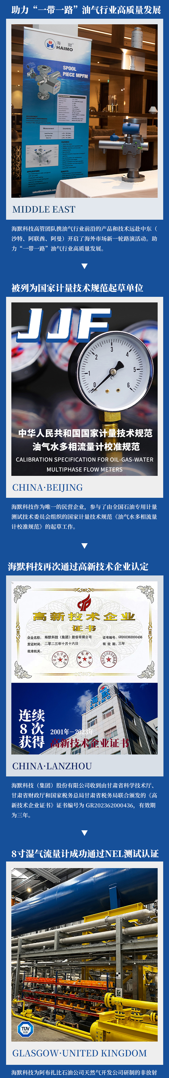 太阳成城集团(MACAU)官方网址-Suncitygroup