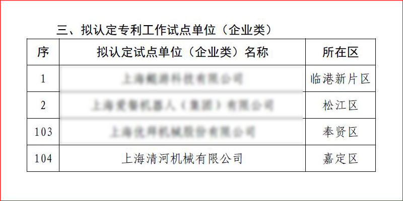 太阳成城集团(MACAU)官方网址-Suncitygroup